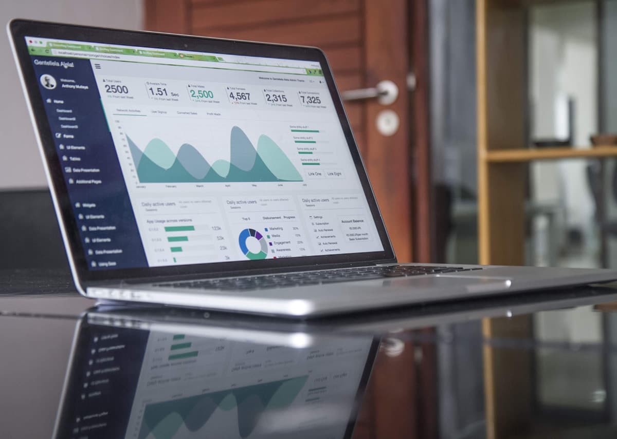 Dashboard analytics showing e-commerce growth and performance metrics